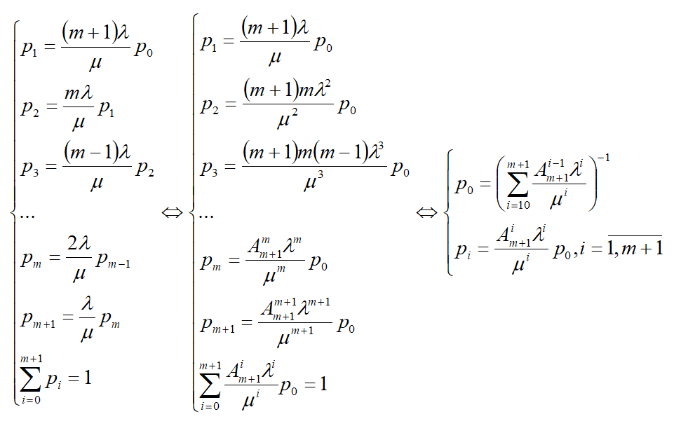 Файл:СЛУ1mm101.png