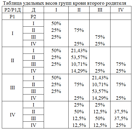 ТУВГКР2.png
