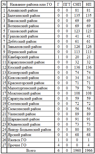 СР183.png