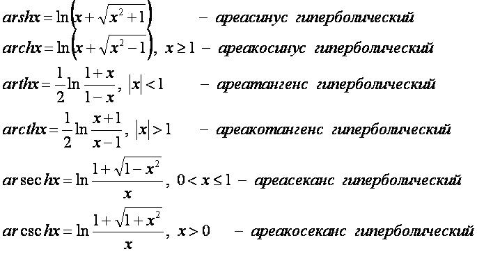 Обратные гиперболические функции — Мегапедия