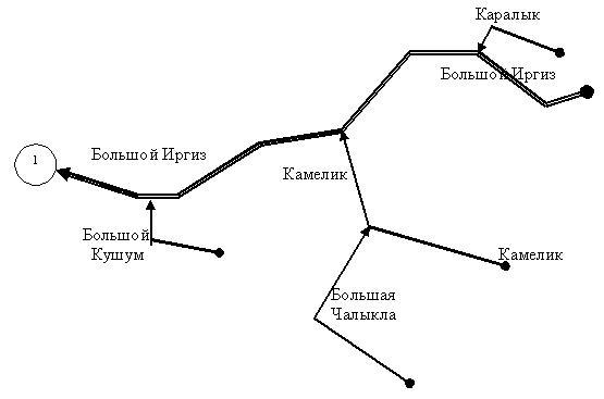 ГрБИргиз.jpg