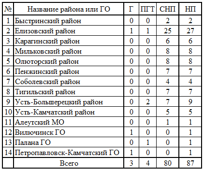 СР413.png