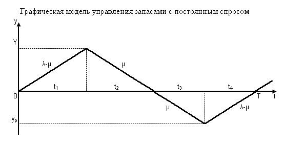 СУЗ03.JPG