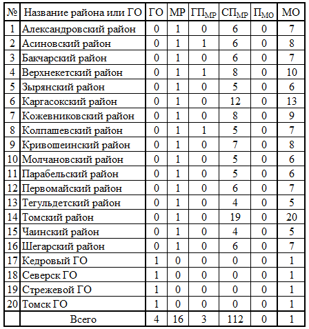 СР702.png