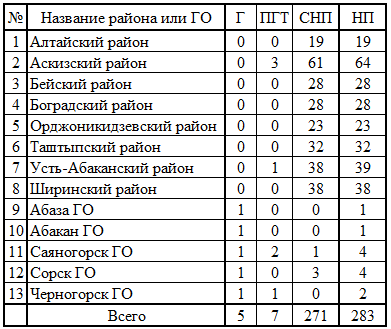 СР193.png