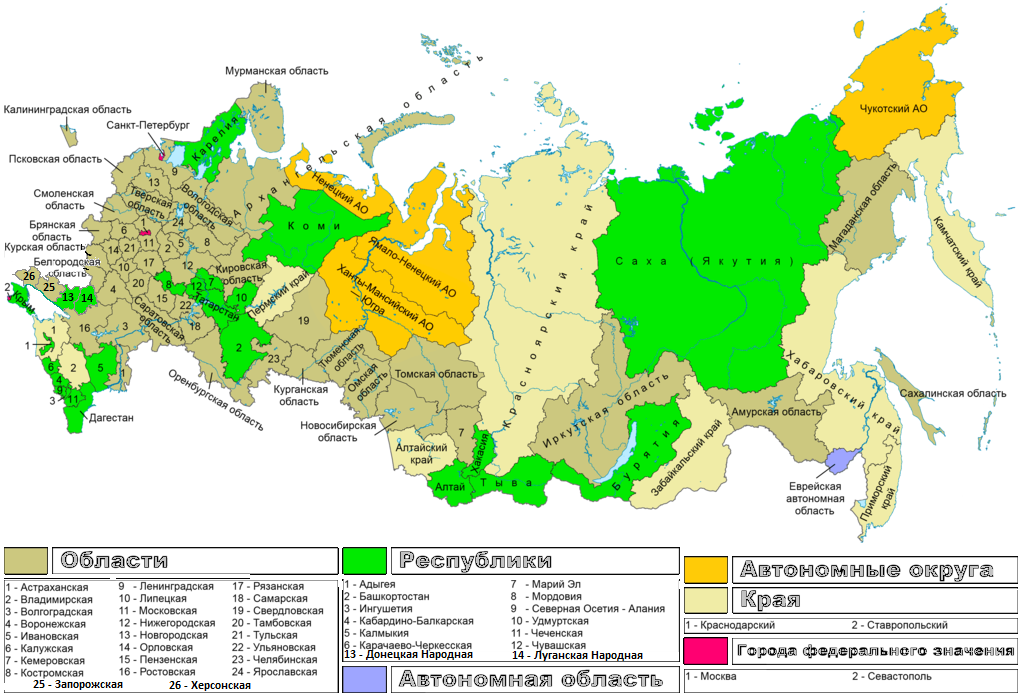 Российская Федерация — Мегапедия